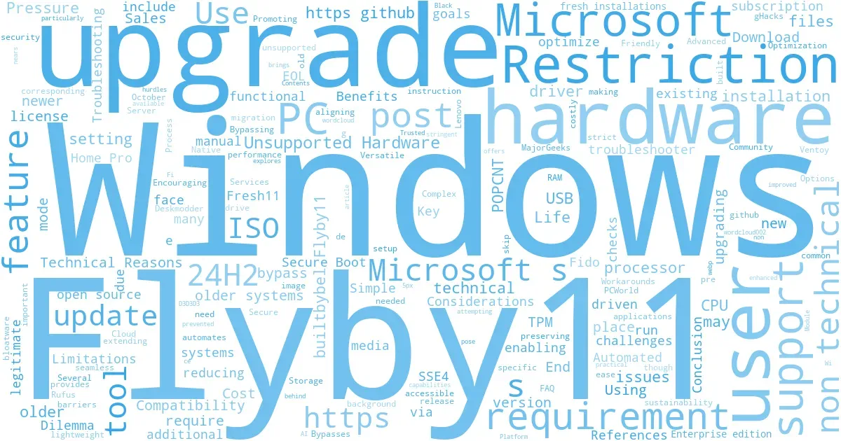 wordcloud