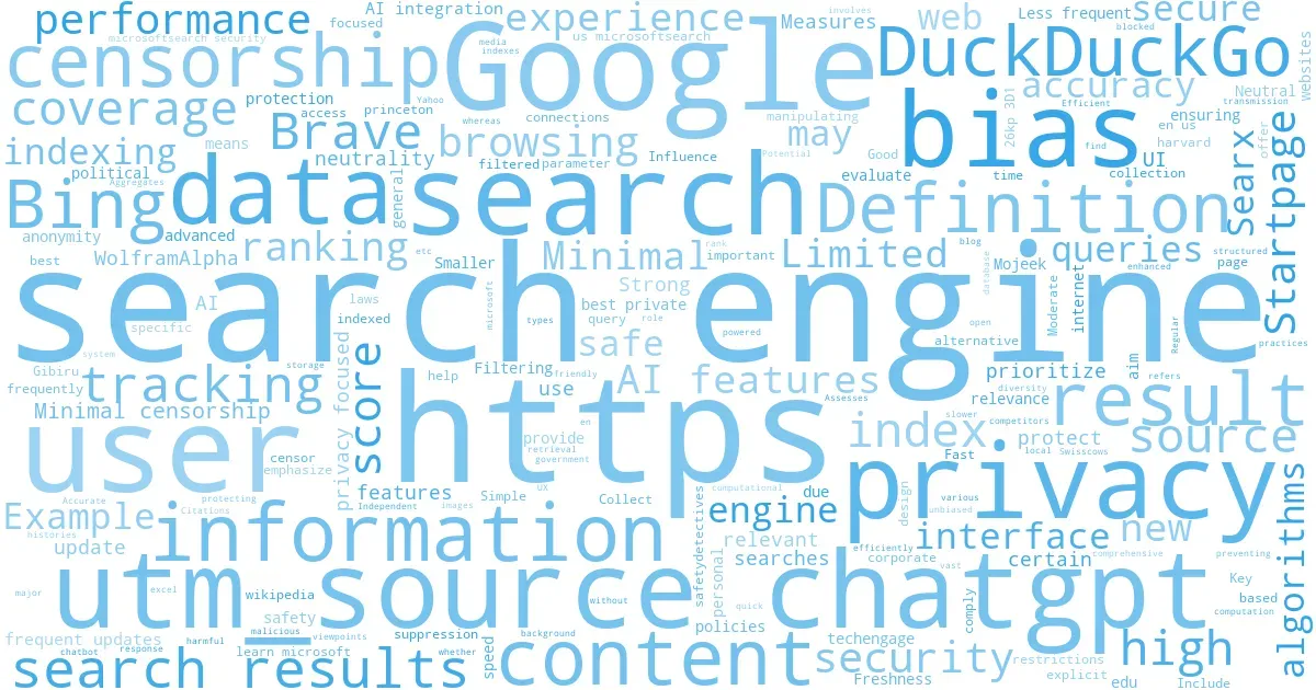 wordcloud