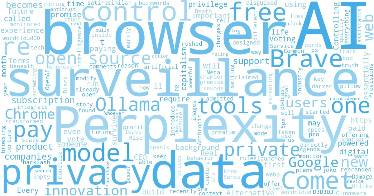 wordcloud
