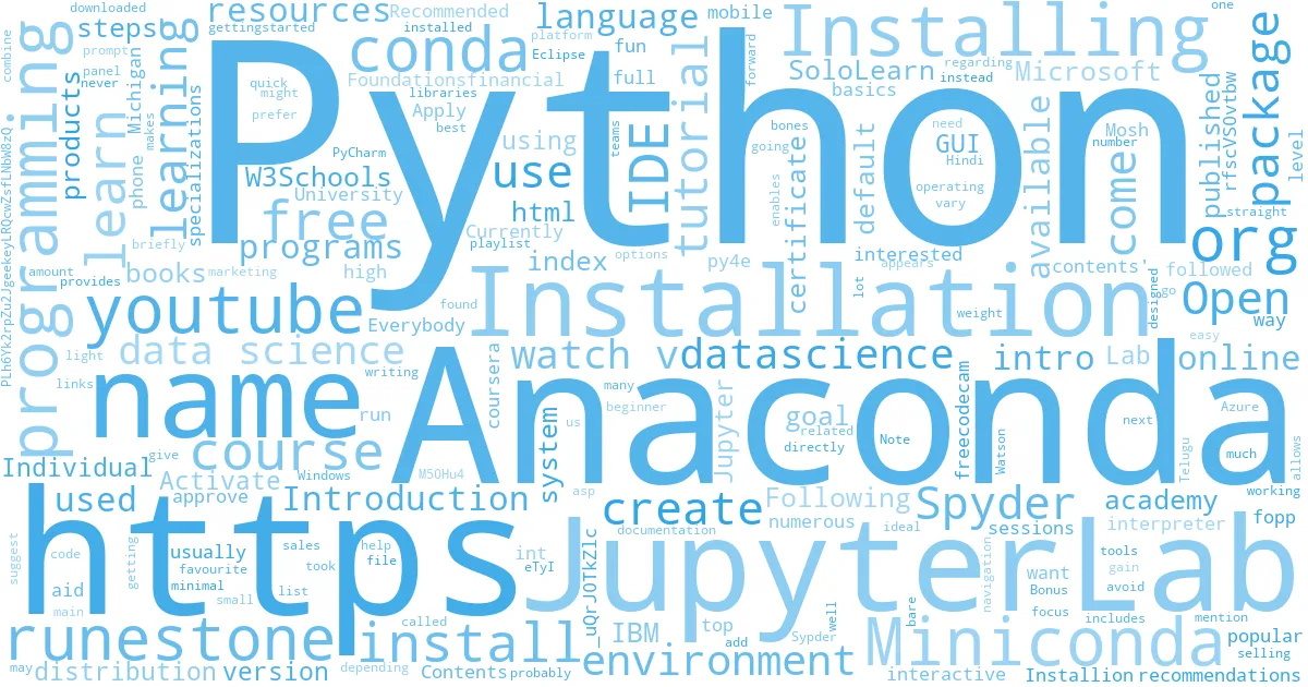 wordcloud