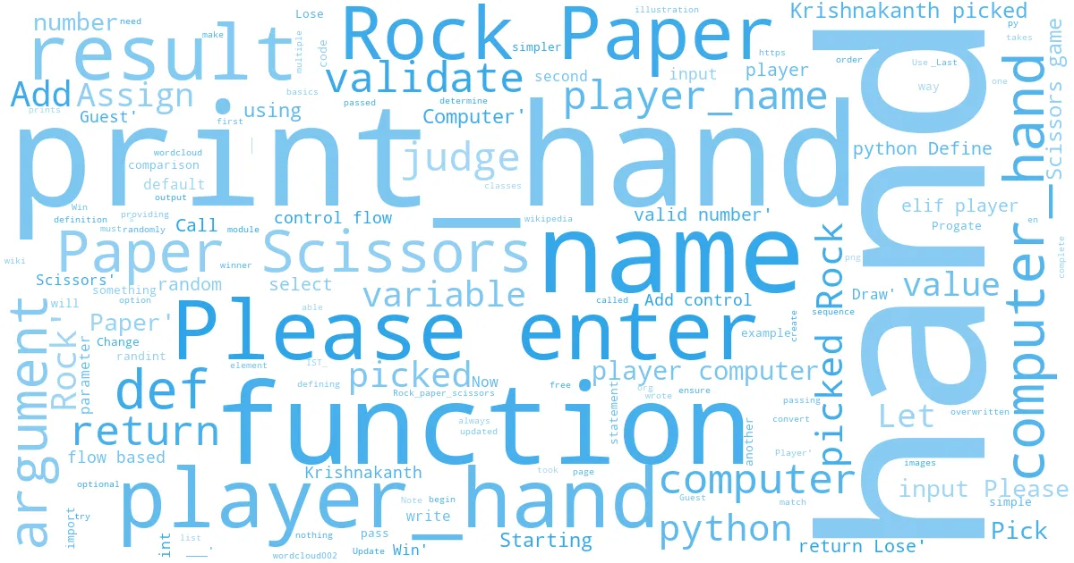 wordcloud
