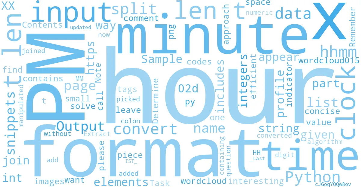 wordcloud