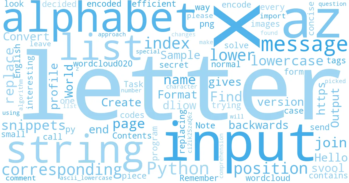 wordcloud